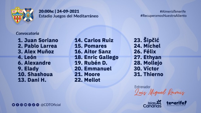 Tenerife convocatoria Almería