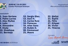 Míchel y Mollejo, bajas para Butarque; Félix Alonso, la única novedad
