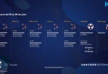 Ramis aprieta el acelerador: Ocho entrenamientos en cinco días