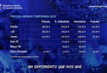 Los abonos 22-23, entre un 13 y un 15 por ciento más caros