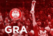 El 'Chacho' Rodríguez se despide del Olimpia Milán y apunta al Real Madrid