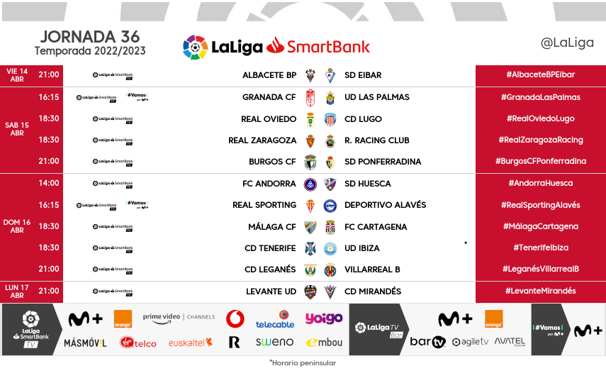 jornada 36 cdt ibiza