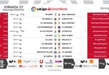 El Tenerife volverá a los lunes en Huesca