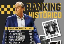 Vidorreta se convierte en el entrenador con más partidos en la historia del Canarias