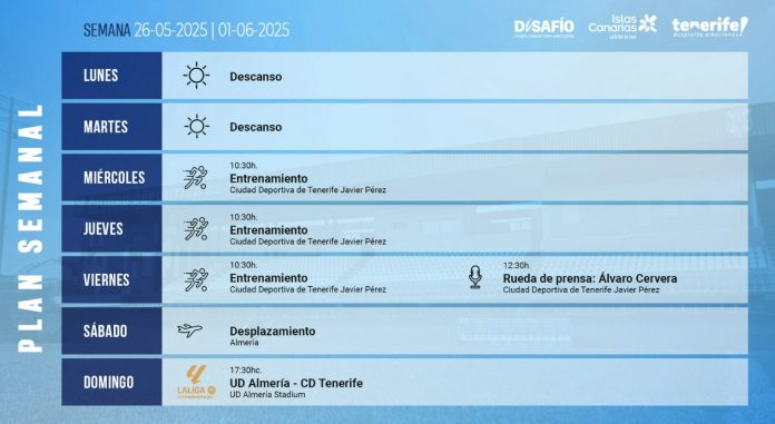 26-05-2025 tenerife plan semanal