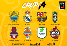 El Fundación CB Canarias competirá en el grupo 'A' de la Liga U