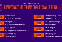 Argual y Guiniguada se citan en La Palma por un billete a la tercera ronda de la Copa de la Reina